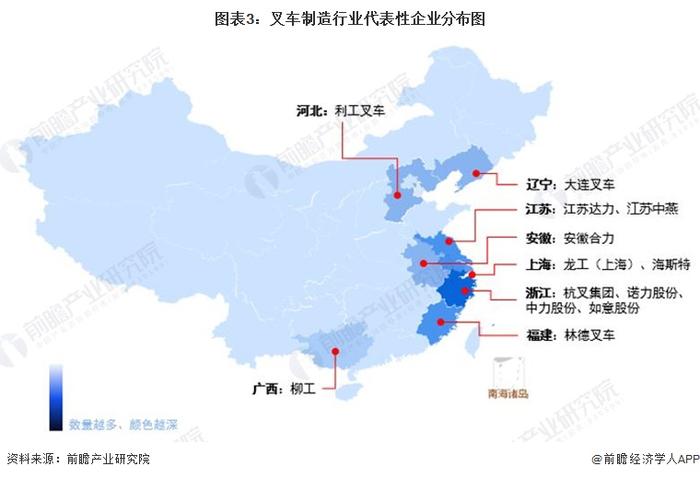 2023年中国叉车制造行业区域发展状况分析 头部企业齐聚浙江【组图】