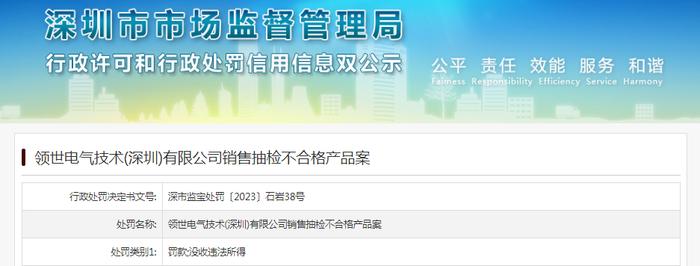 领世电气技术(深圳)有限公司销售抽检不合格产品案