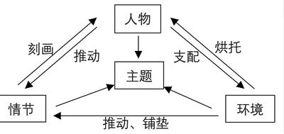 高考不足100天，你复习得怎么样？海南名师支招→