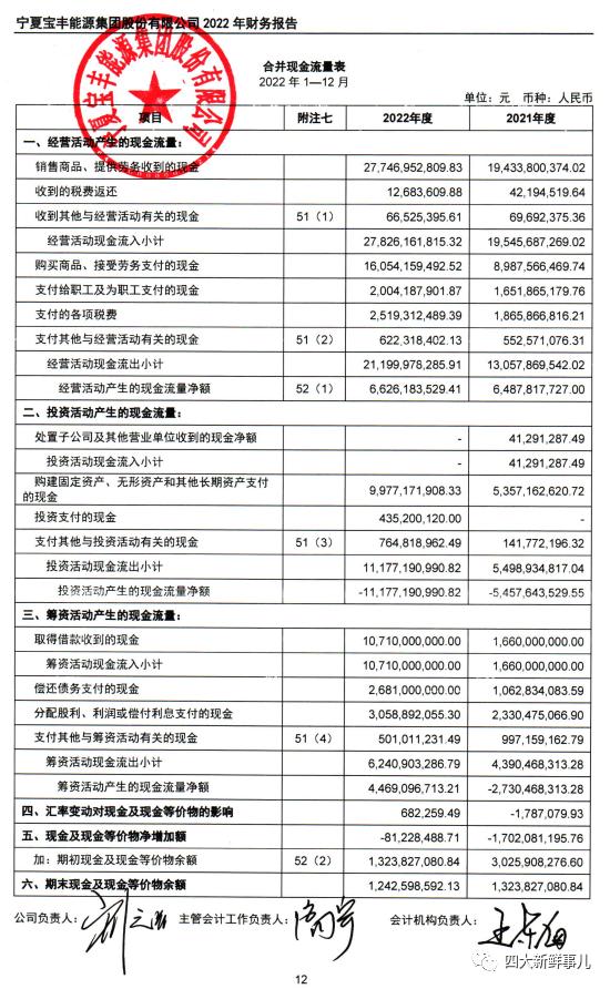 “四大”第三份A股2022年度审计报告出炉！安永华明获续聘