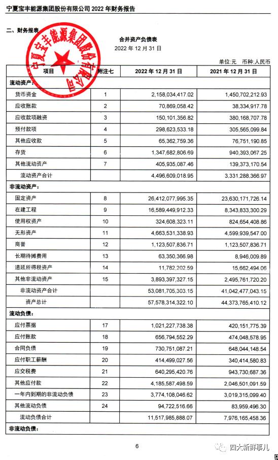 “四大”第三份A股2022年度审计报告出炉！安永华明获续聘