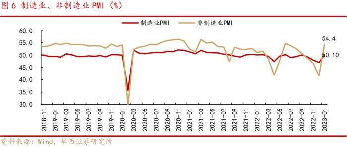 李立峰、张海燕:近期A股调整的三大因素以及应对