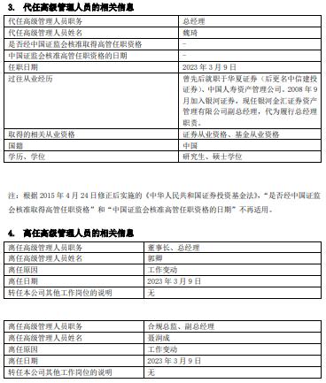 杜鹏飞新任银河金汇资管董事长 魏琦代任总经理