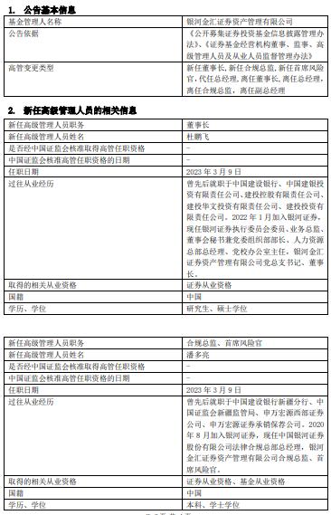 杜鹏飞新任银河金汇资管董事长 魏琦代任总经理