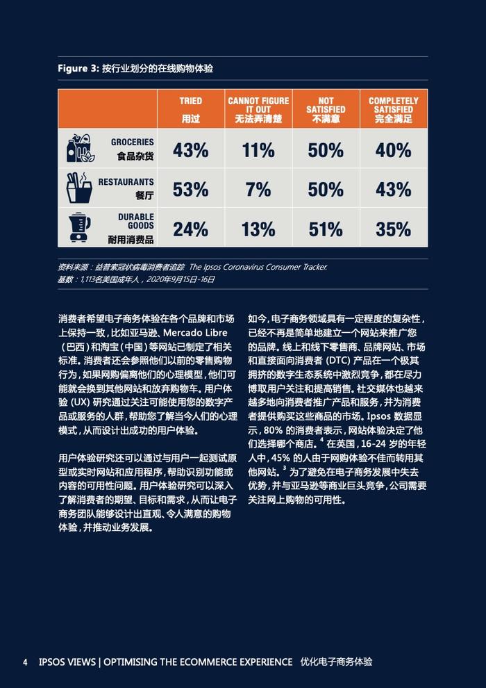 Ipsos：电子商务全球用户体验