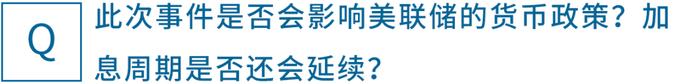 市场点评｜硅谷银行破产，会影响我们的投资吗？