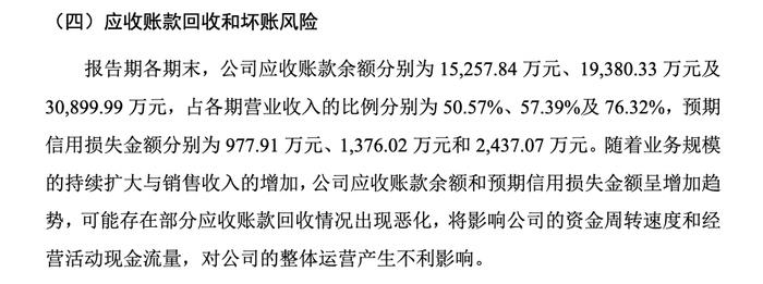 朗坤智慧应收账款周转率逐年下滑，2021年低于同行业均值