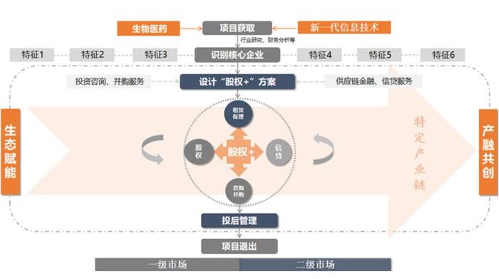 图片来源:公司官网