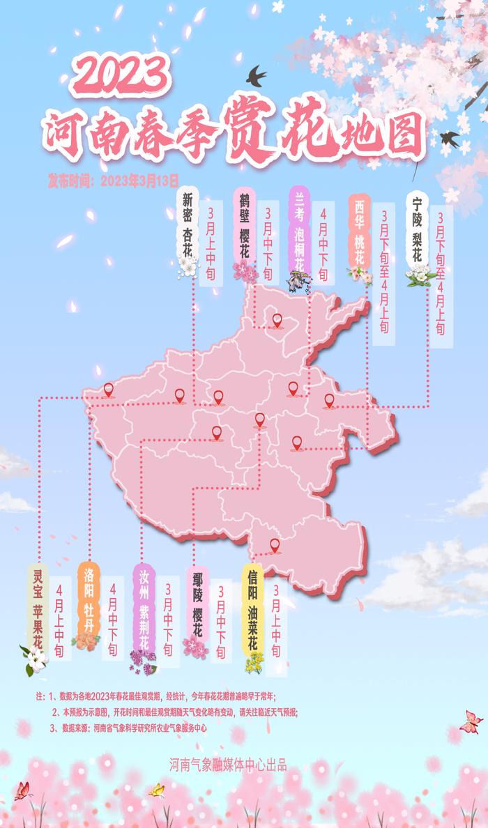 25℃→8到11℃！气温多波动……2023河南春季赏花地图上线啦！