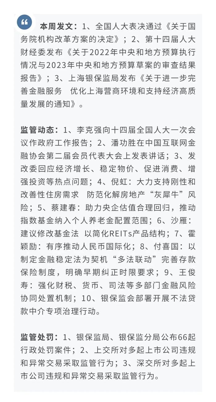 【金融行业】两会代表热议金融稳定法制定、存款保险制度完善等议题—监管政策周报