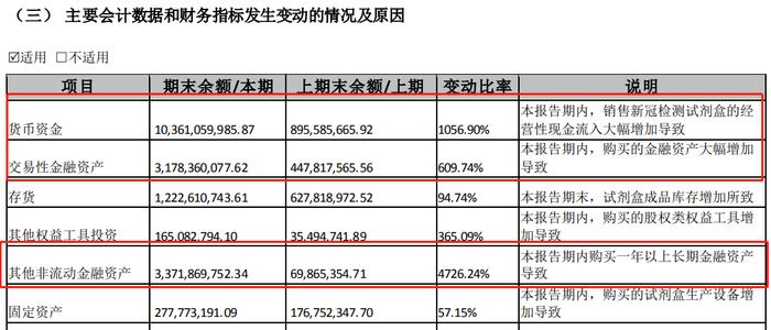 突发！汇丰1英镑收购硅谷银行英国子公司，交易立即完成！拜登回应硅谷银行危机：美国人放心，这些人要承担责任