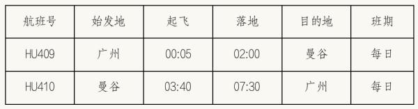 海南航空广州—曼谷国际航线4月1日即将盛大启航