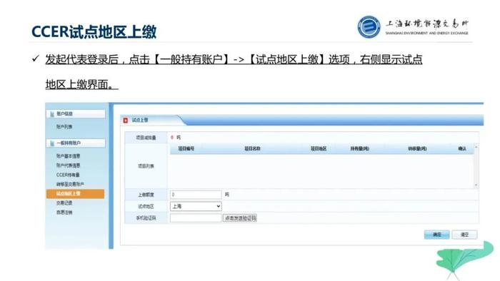 官方指定教程！国家CCER操作系统指南PPT（附下载）