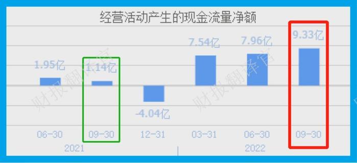 财报季|黄金珠宝小龙头,前10大股东持股占比达70%,股票回撤54%