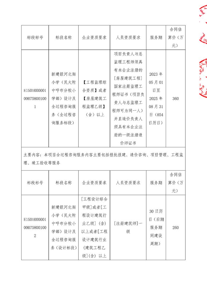 呼和浩特又将新建一所小学，看看在哪？