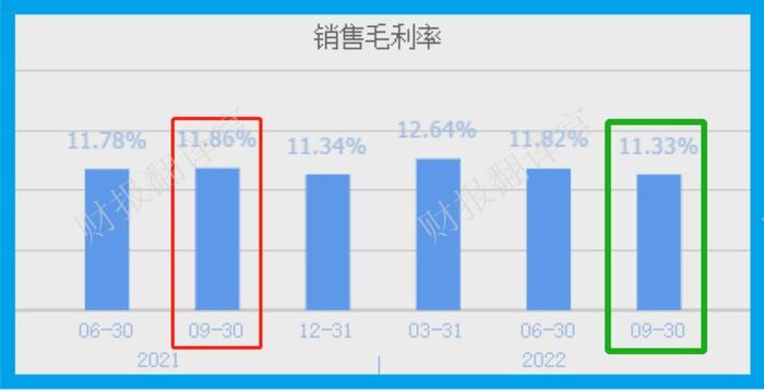 财报季|黄金珠宝小龙头,前10大股东持股占比达70%,股票回撤54%