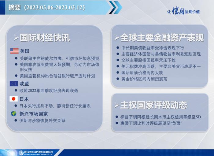 【宏观研究】美联储出手干预硅谷银行事件，伊朗与沙特恢复外交关系——全球宏观态势每周观察（2023年第10期）