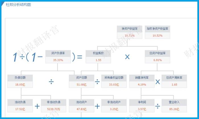 财报季|黄金珠宝小龙头,前10大股东持股占比达70%,股票回撤54%