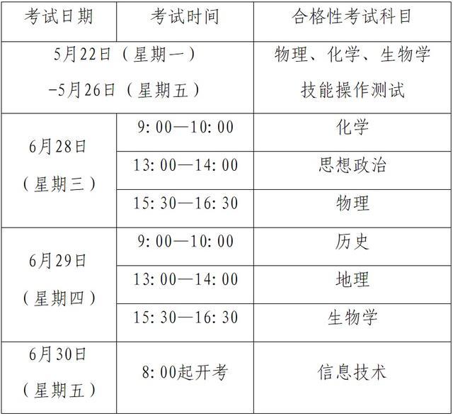 高考丨上海2023年高中学业水平考试时间公布