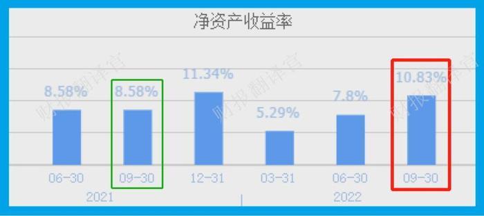 财报季|黄金珠宝小龙头,前10大股东持股占比达70%,股票回撤54%