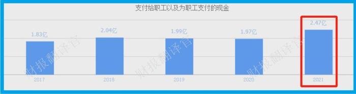 财报季|黄金珠宝小龙头,前10大股东持股占比达70%,股票回撤54%