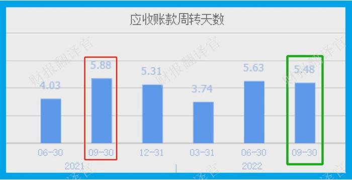 财报季|黄金珠宝小龙头,前10大股东持股占比达70%,股票回撤54%