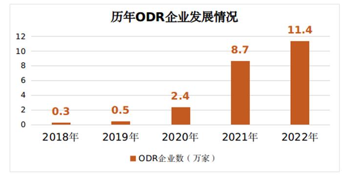 国家市监总局：2022年挽回消费者经济损失45亿元 算法诱发新型价格欺诈带来监管新挑战