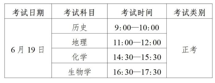 四川2023年普通高中学业水平合格性考试时间定了