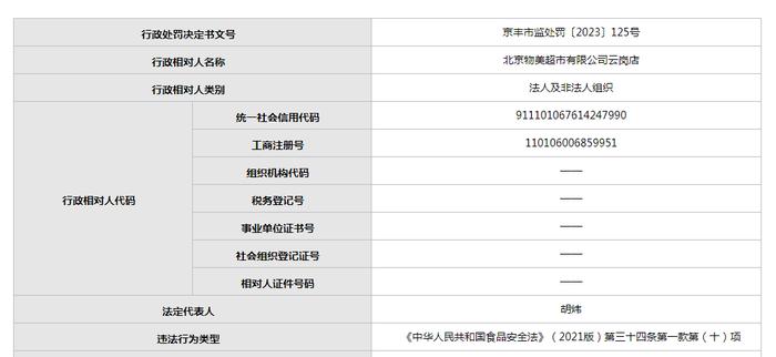 [质量3·15]北京物美超市有限公司一分店卖过期食品被处罚