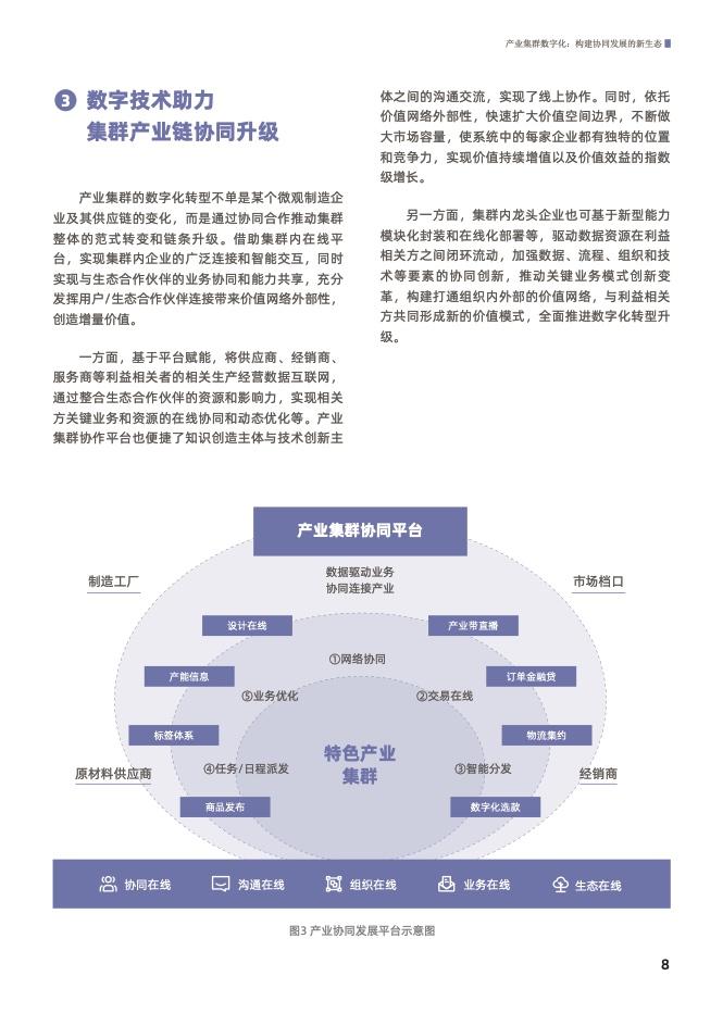 产业集群数字化： 构建协同发展的新生态