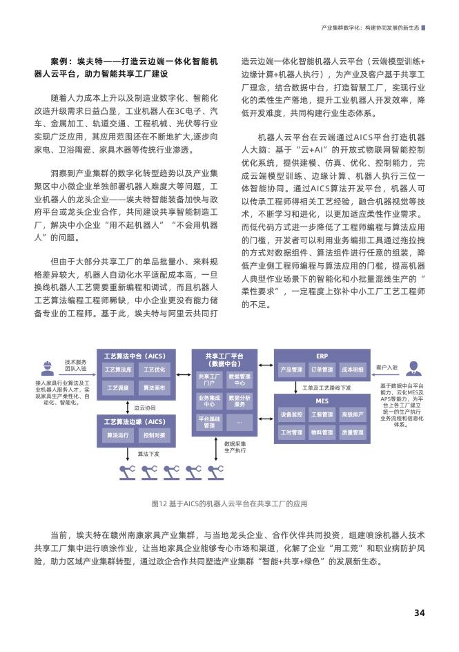 产业集群数字化： 构建协同发展的新生态