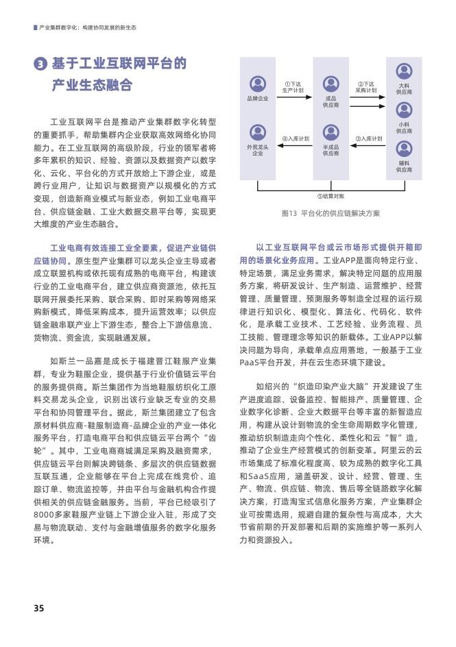 产业集群数字化： 构建协同发展的新生态