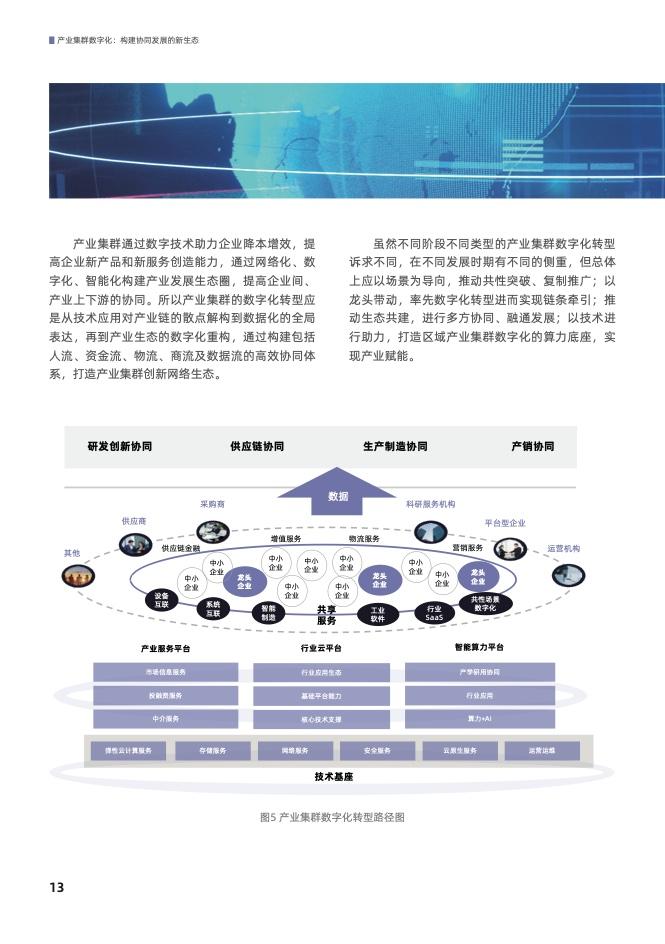 产业集群数字化： 构建协同发展的新生态