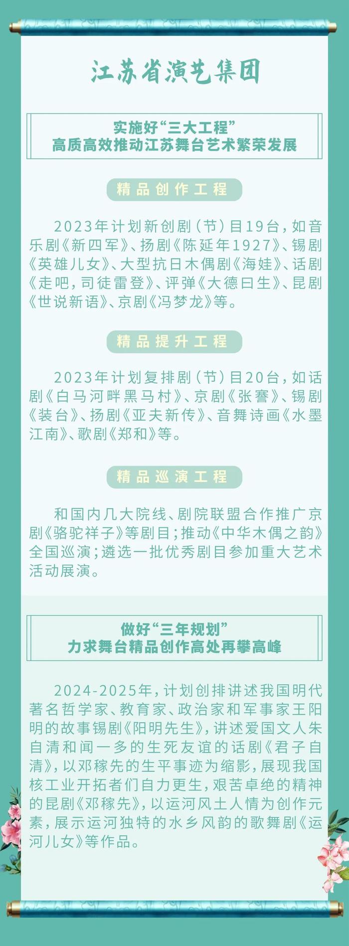 全省艺术创作单位“任务书”出炉，未来三年的“好戏”全在这里啦