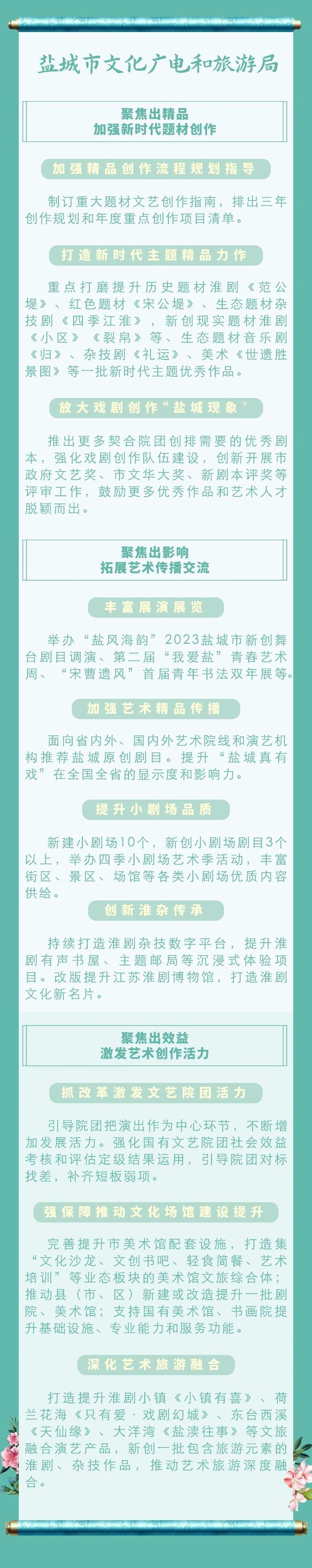 全省艺术创作单位“任务书”出炉，未来三年的“好戏”全在这里啦