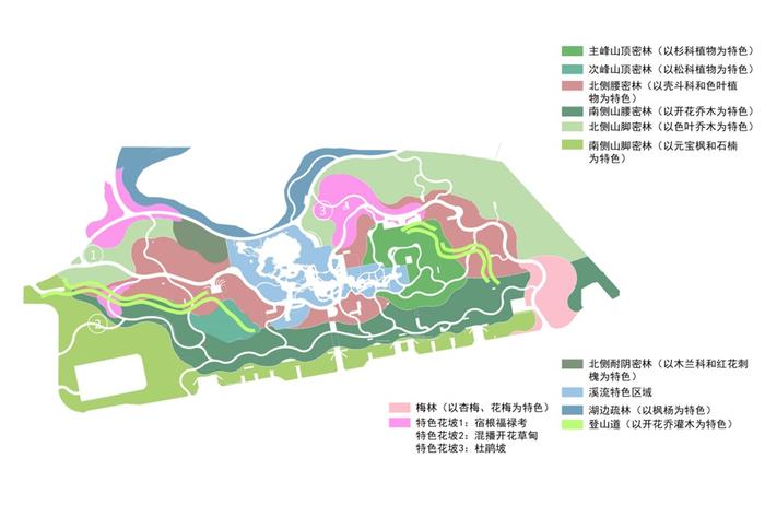 在市区爬山的愿望又近了一步！上海世博文化公园双子山进入“春种进行时”