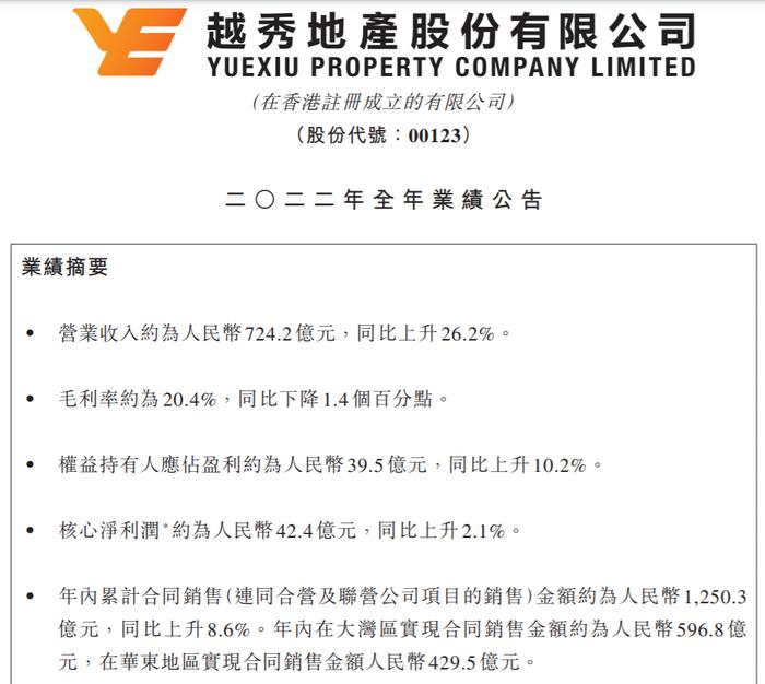 年报现场 | 越秀地产董事长林昭远：市场结构性分化将加剧，对今年6%的增长目标有信心