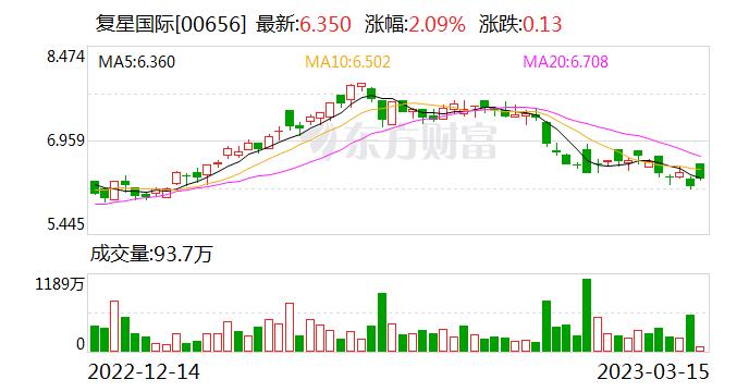 135.8亿元！复星和沙钢就南京南钢股权转让正式签定协议