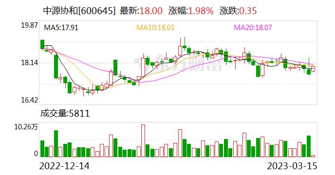 中源协和：“人循环肿瘤DNA多基因突变联合检测试剂盒”和“人6基因突变检测试剂盒”均在临床试验阶段