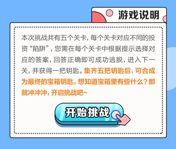 【3万份微信红包】投资“陷阱”逃脱挑战赛，你能闯到第几关？