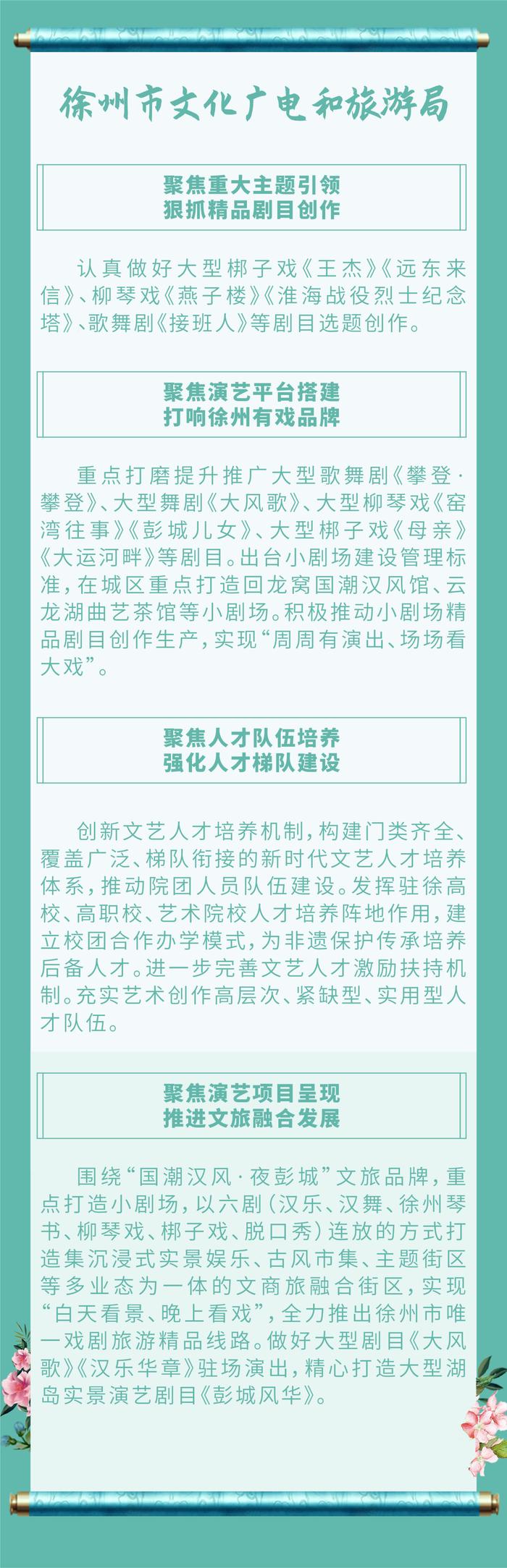 全省艺术创作单位“任务书”出炉，未来三年的“好戏”全在这里啦