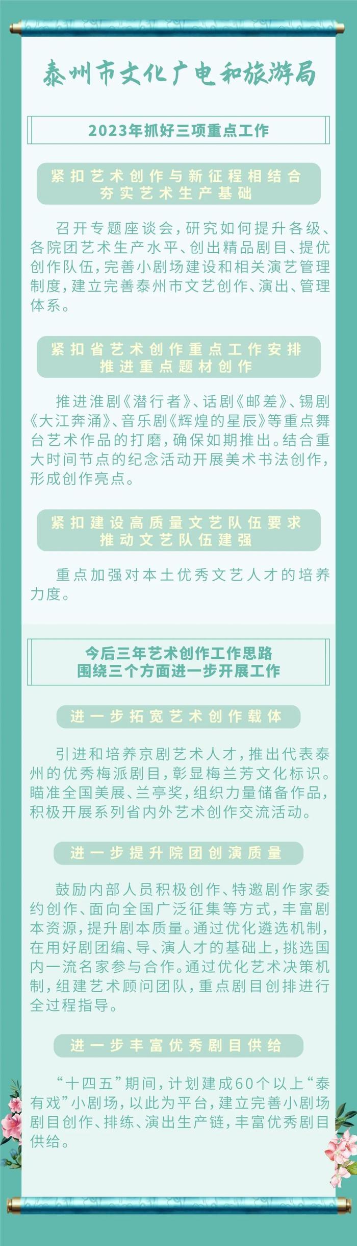 全省艺术创作单位“任务书”出炉，未来三年的“好戏”全在这里啦