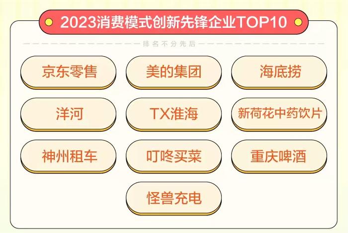 夺心智、强智能、探方向、寻未来 2023中国消费创新先锋榜重磅揭晓