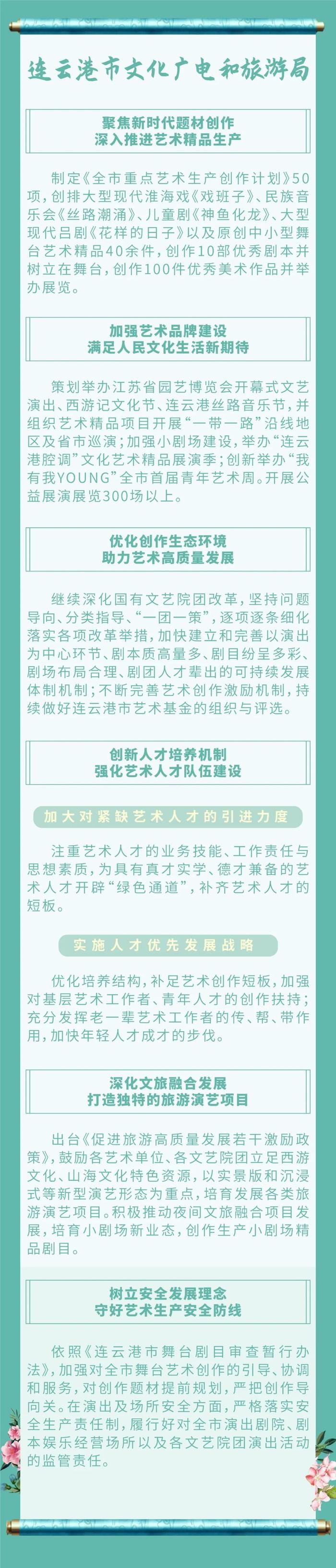 全省艺术创作单位“任务书”出炉，未来三年的“好戏”全在这里啦