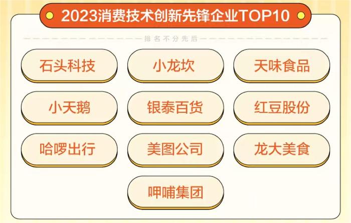 夺心智、强智能、探方向、寻未来 2023中国消费创新先锋榜重磅揭晓