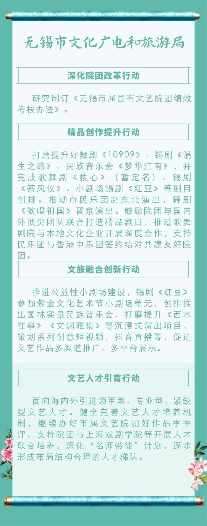 全省艺术创作单位“任务书”出炉，未来三年的“好戏”全在这里啦