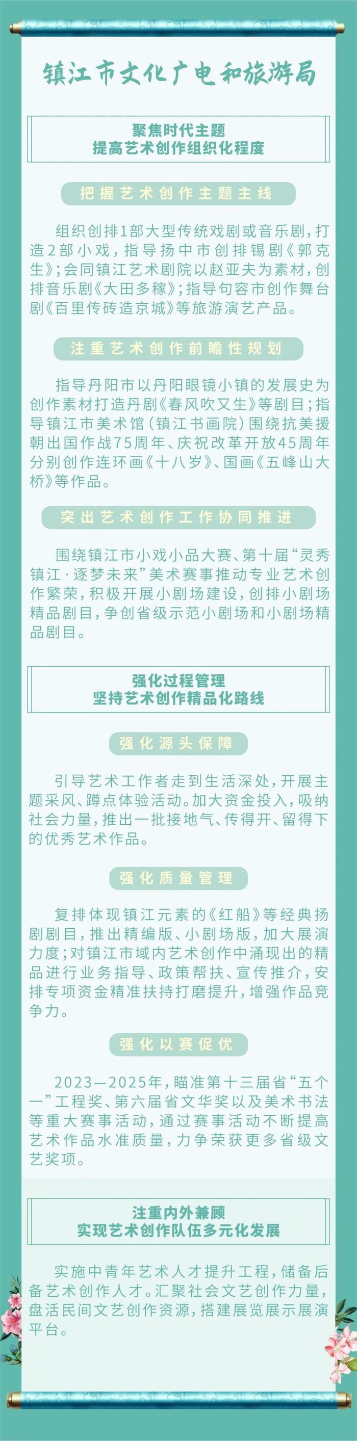 全省艺术创作单位“任务书”出炉，未来三年的“好戏”全在这里啦