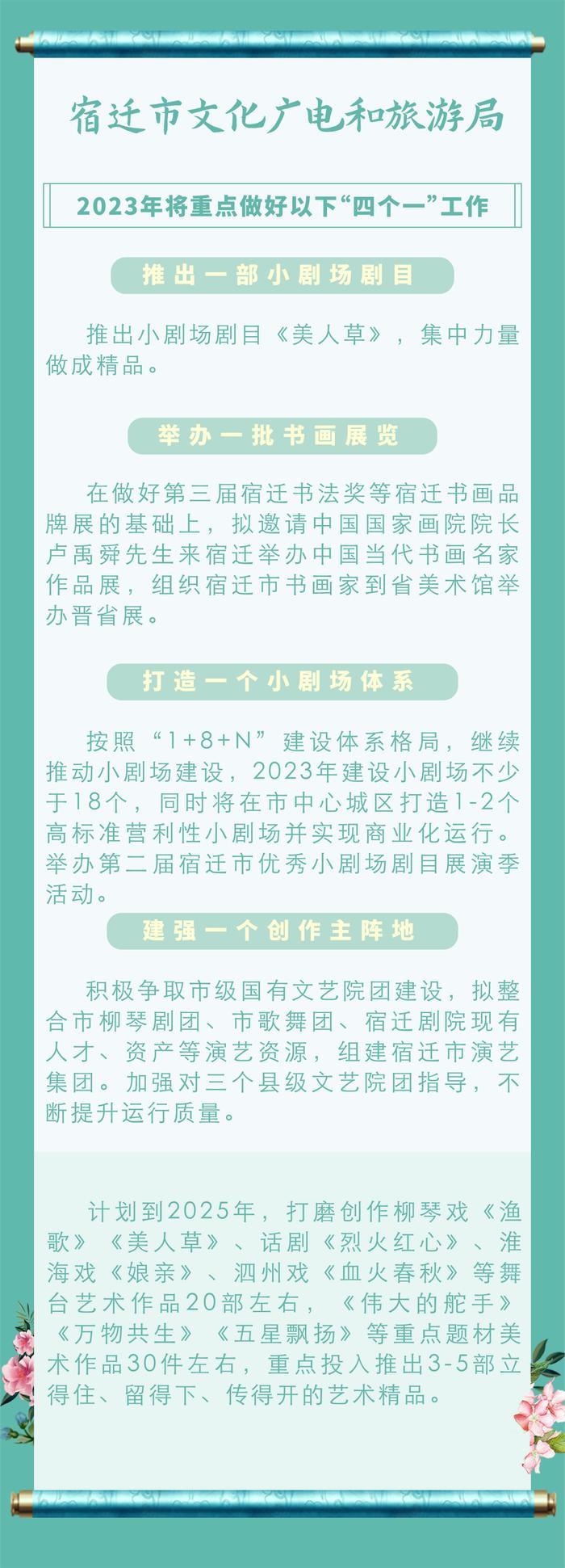 全省艺术创作单位“任务书”出炉，未来三年的“好戏”全在这里啦