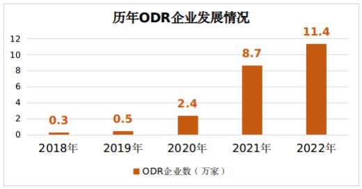 大数据杀熟？会员服务套路多？2022年消费者投诉举报十大特点发布！这些被点名