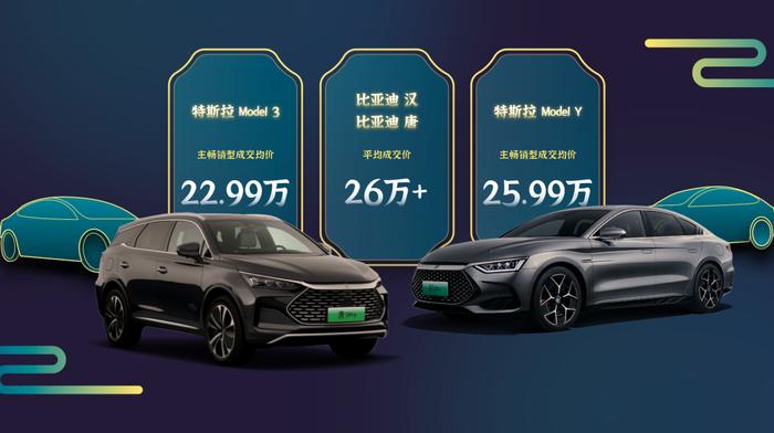 22年新能源车销量曝光，第一名销量破186万，国产车！